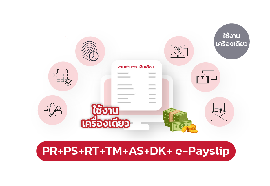 Bplus Small SME PR